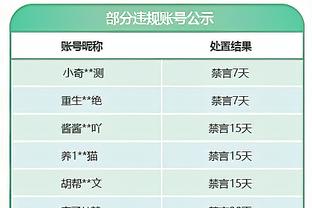 科尔：会考虑让维金斯&库明加一起出场 但他们此前搭档的效果很差